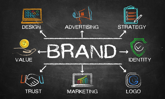 BRANDING BRANDING